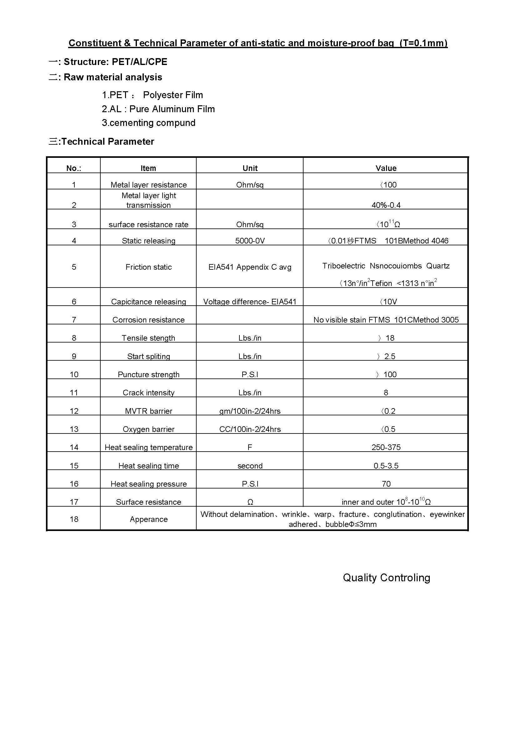 Data Sheet for Moistureproof Bag.jpg