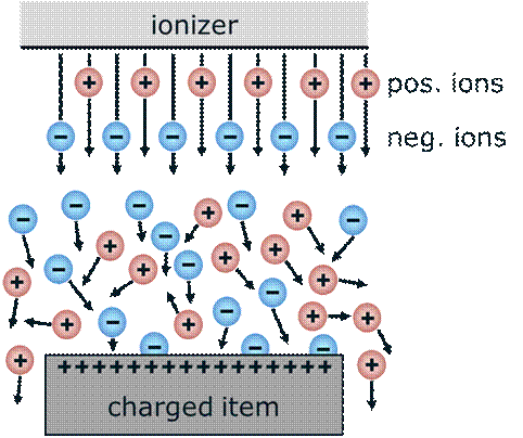 fundamentalsP2 clip image002