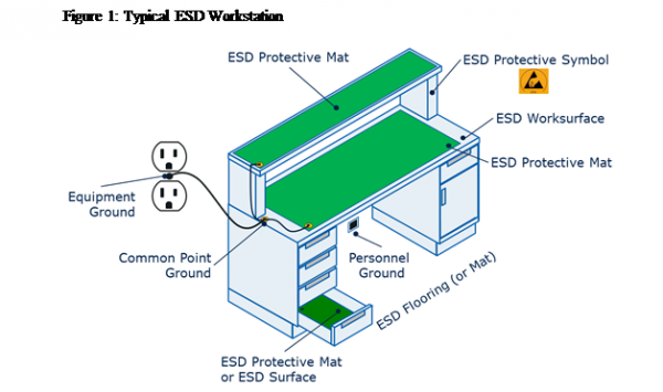 fundamentalsP3 clip image002