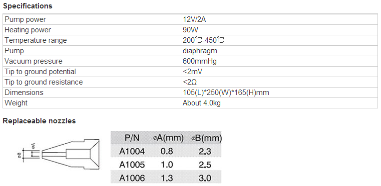 SP-SOL201B(2).png